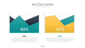 Area chart PPT chart material