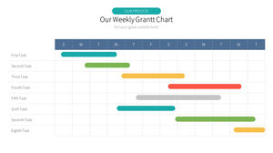 Gráfico de Gantt PPT do progresso da tarefa de uma semana