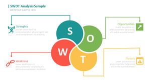 Modello PPT di analisi SWOT a quattro colori con icone