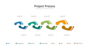 Creative footprint steps flow chart PPT graphics