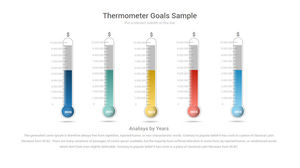 Kreatywny wykres kolumnowy PPT w kształcie termometru
