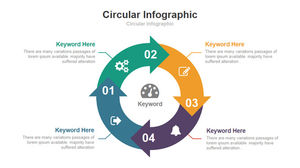 Grafică PPT cu relații circulare circulare