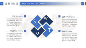 Niebieski świeży szablon analizy SWOT PPT