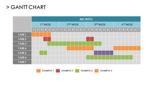 Plantilla PPT de diagrama de Gantt de progreso de tiempo de mes