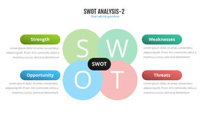 Círculo de cores análise SWOT material PPT