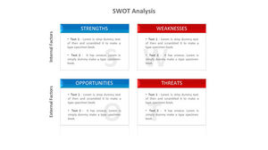 Textfeld Beschreibung der SWOT-Analyse PPT-Material
