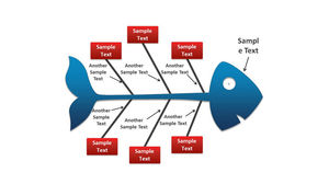 Requintado diagrama de estrutura de espinha de peixe material PPT