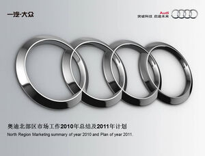 Audi regional marketing department annual summary and next year plan ppt template