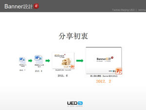 Plantilla ppt de diseño de banner de capacitación para recién llegados de Taobao