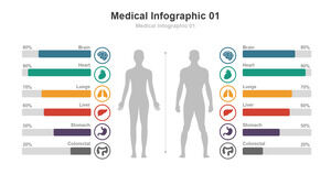 Badania medyczne medycyna kliniczna medyczna tabela PPT