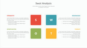 Einfache SWOT-Analyse PPT-Material