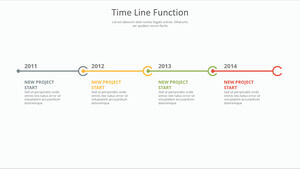 Minimalistisches Timeline-PPT-Material