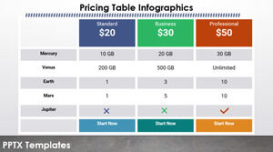 Modelo de Powerpoint gratuito para infográficos de tabela de preços