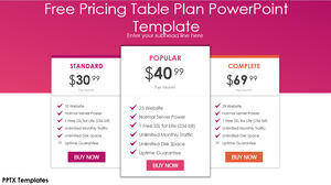 定价计划粉红色背景的免费 Powerpoint 模板