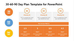 Modello PowerPoint gratuito per un piano di 30 60 90 giorni