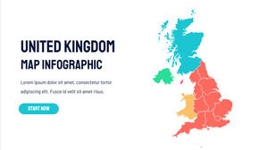 Birleşik Krallık için Ücretsiz Powerpoint Şablonu