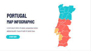 Template Powerpoint Gratis untuk Portugal