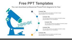 Șablon Powerpoint gratuit pentru microscopul de analiză ADN