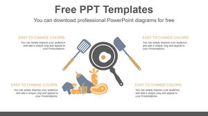 食品PPTを調理するための無料のパワーポイントテンプレート