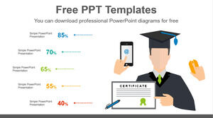 Free Powerpoint Template for College Graduation