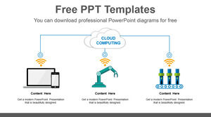 Free Powerpoint Template for Cloud Computing Flow