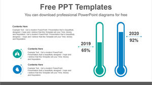 Бесплатный шаблон Powerpoint для диаграммы термометра