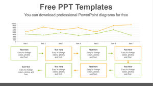 Modello PowerPoint gratuito per il grafico a linee della casella di testo