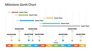 Modello PowerPoint gratuito per il diagramma di Gantt Milestone