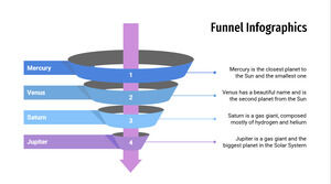 Free Powerpoint Template for 5 Circle Funnel