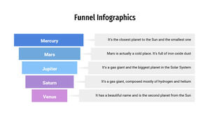 Free Powerpoint Template for 5 Stage Funnel