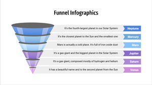 Free Powerpoint Template for 6 Step Funnel