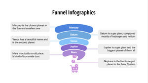 Free Powerpoint Template for Funnel Diagram