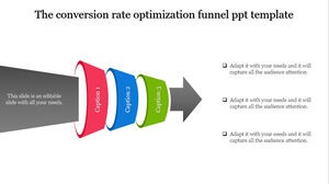 Plantilla de PowerPoint gratuita para la optimización de la tasa de conversión