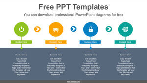 流程详细信息的免费 Powerpoint 模板