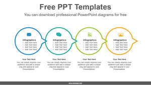圆形连接流程的免费PowerPoint模板