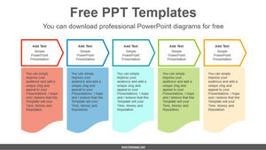 Șablon Powerpoint gratuit pentru diagramă de flux de comunicare