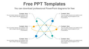 Kostenlose Powerpoint-Vorlage für das radiale Netzwerk