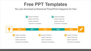 Modèle Powerpoint gratuit pour Thin Bar