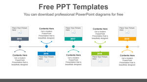 照片格式时间线的免费PowerPoint模板