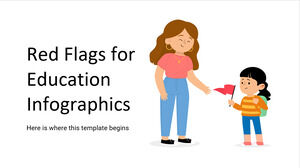 Steaguri roșii pentru infografice educaționale