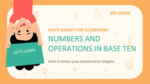 Mata Pelajaran Matematika SD - Kelas 3: Bilangan dan Operasi Basa Sepuluh
