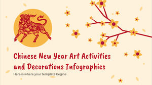 Attività artistiche e decorazioni per il capodanno cinese Infografica