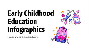 Infografica sull'educazione della prima infanzia