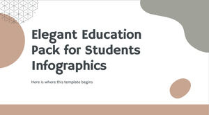 Paquete educativo elegante para infografías de estudiantes