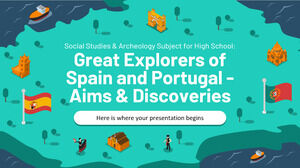 Pelajaran Ilmu Sosial & Arkeologi untuk SMA: Penjelajah Hebat Spanyol dan Portugal - Tujuan & Penemuan