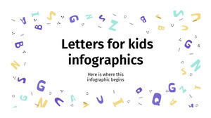 Çocuklar İçin Mektuplar Infographics