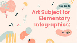 Matéria de arte para o ensino fundamental - 2ª série: infográficos musicais