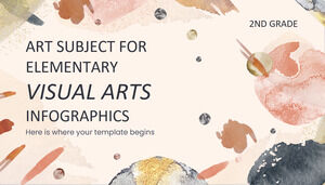 Art Subject for Elementary: Visual Arts Infographics