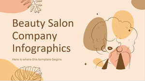 Infografia companiei salon de frumusețe