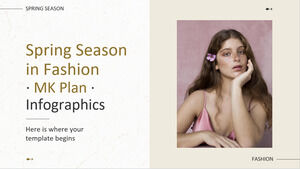 春のファッション MK Plan Infographics
